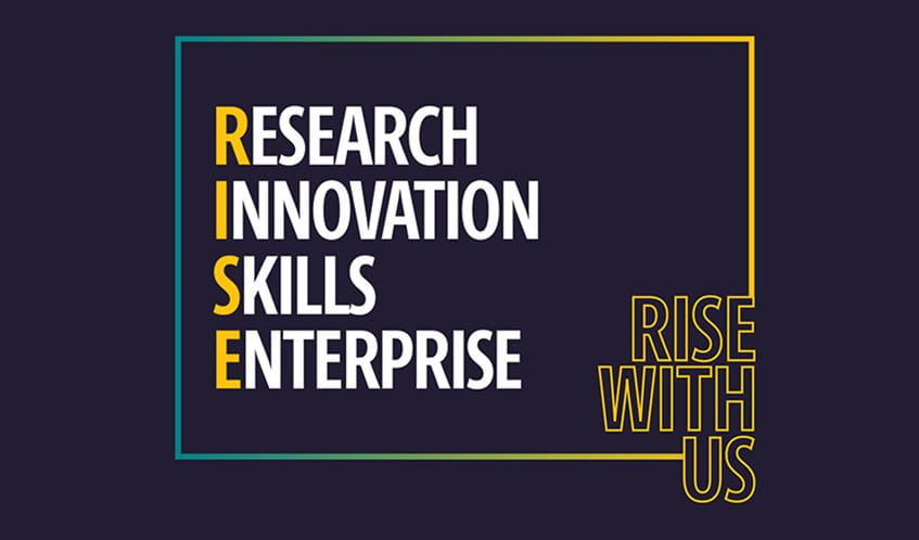 A graphic with the words Research, Innovation, Skills and Enterprise