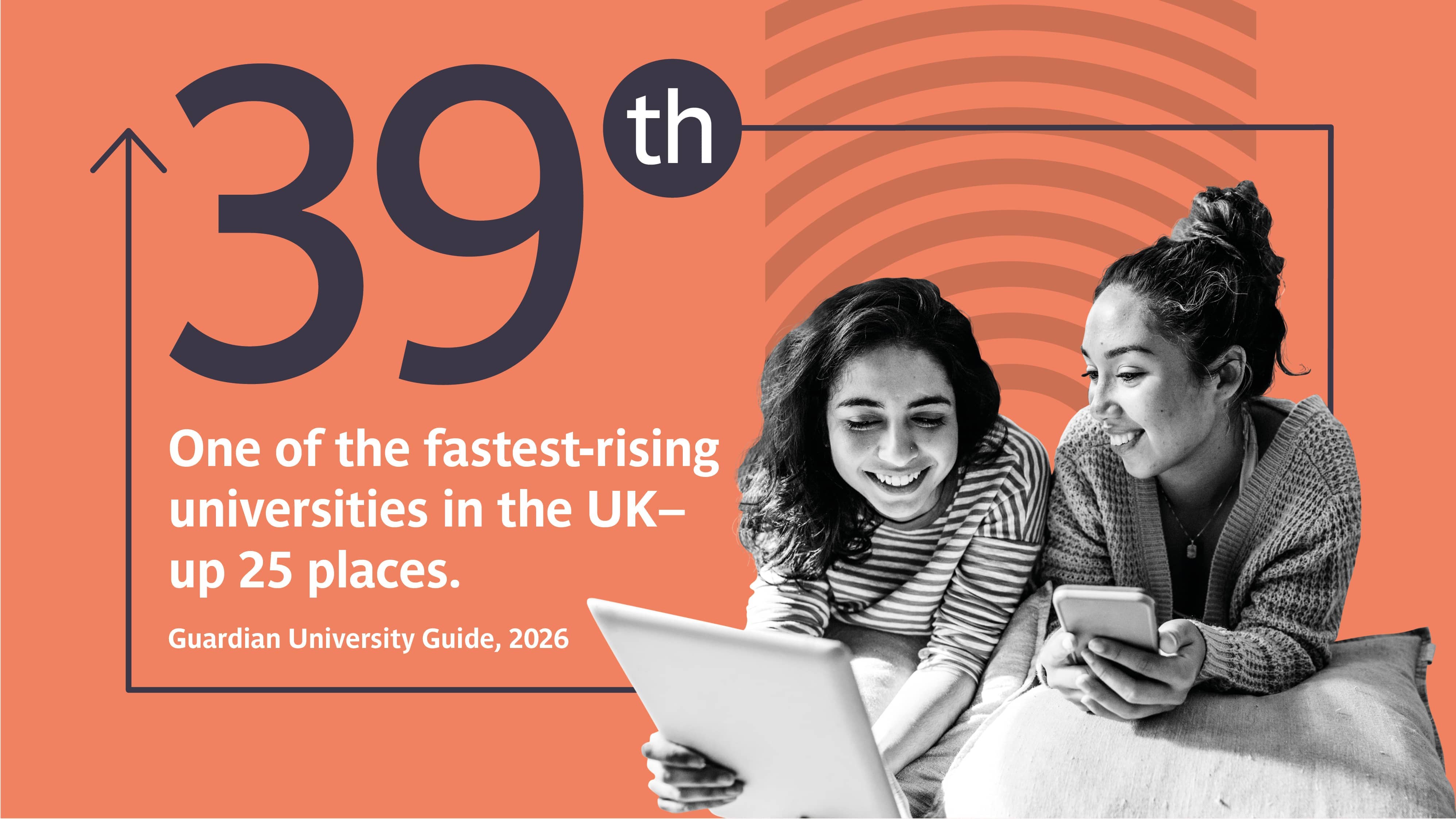 Graphic with text reading ‘39th’ and ‘One of the fastest-rising universities in the UK, up 25 places. 
