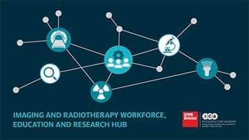 The Imaging and Radiotherapy Workforce, Education and Research Hub logo.
