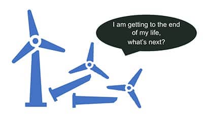 Image depicting three blue wind installations in a progression of being dismantled. There is a speech bubble with the text 'I am getting to the end of my life. What's next?'