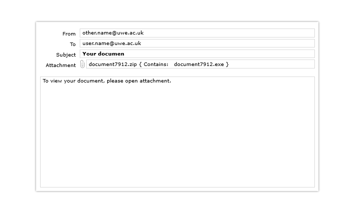 A screenshot of a document emailed from a UWE Bristol staff account. From: other.name@uwe.ac.uk. To: user.name@uwe.ac.uk. Subject: Your documen. Attachment: Document7912.zip { Contains: document7912.exe }. Body text: To view your document, please open attachment.