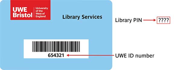 how to find out your pin number for library card