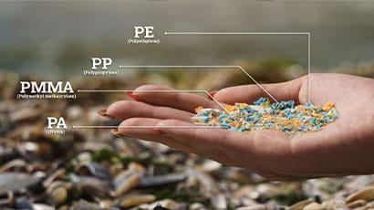 Microplastics and forever chemicals in our water sources